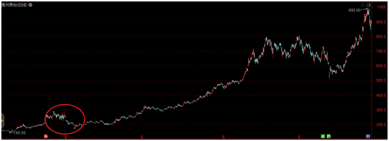 1558319379846335.png 微信图片_20190517165540.png