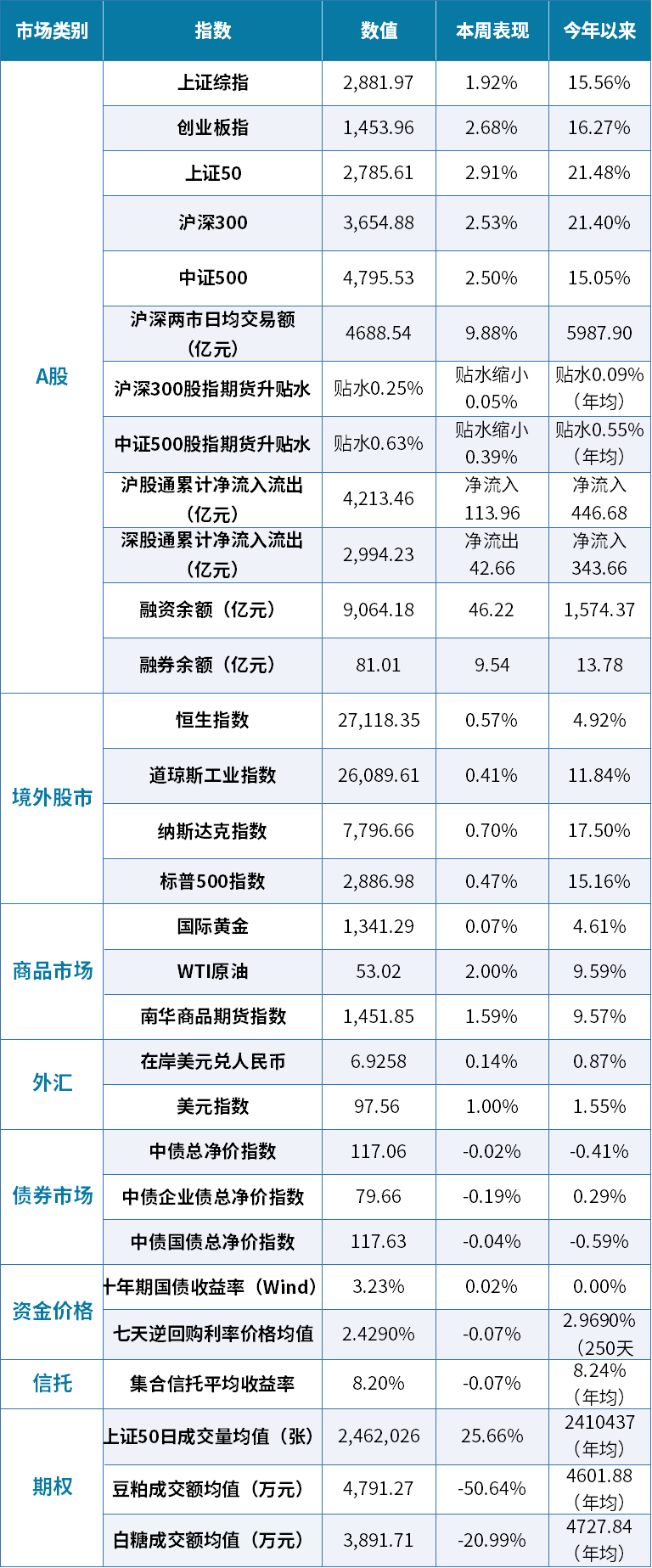 1560733525165575.png 微信图片_20190616194755.png