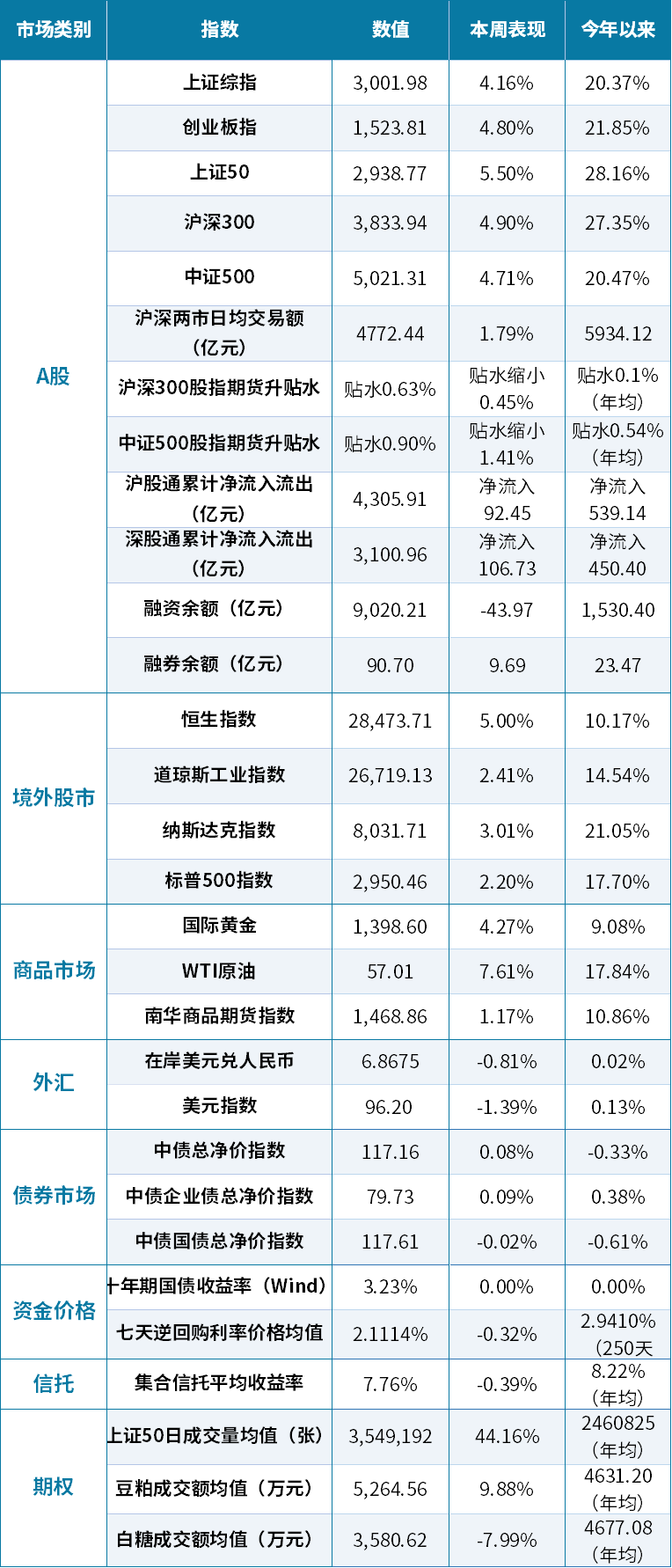 1561339905576427.png 微信图片_20190623194849.png