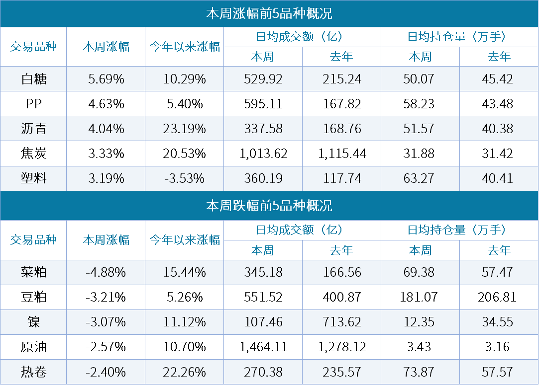 1562515231384032.png 图片1.png