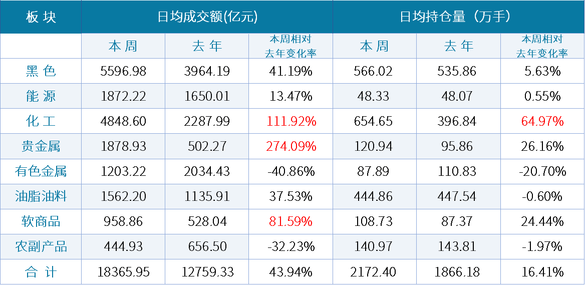 1562515241714269.png 图片2.png