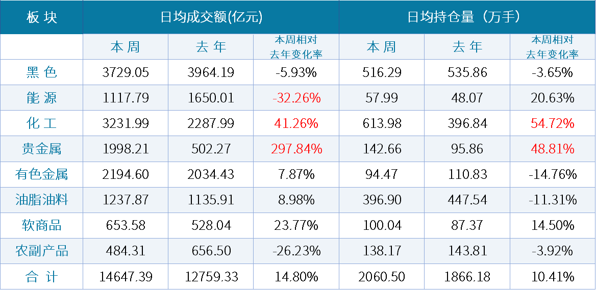 1563851840843895.png 图片2.png