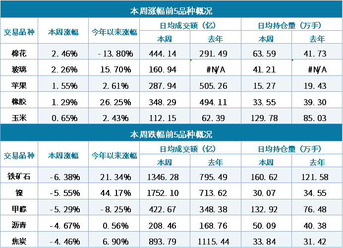 1571622373238159.png image.png