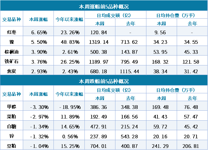 1572253463205112.png image.png