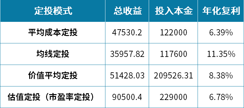 1572254660117634.png 7.png