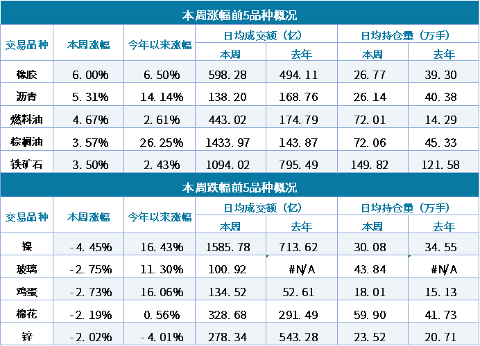 1574757293567106.png image.png