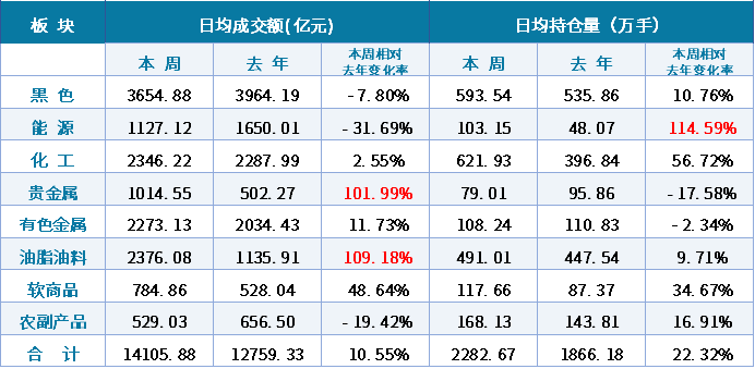 1574757306373240.png image.png