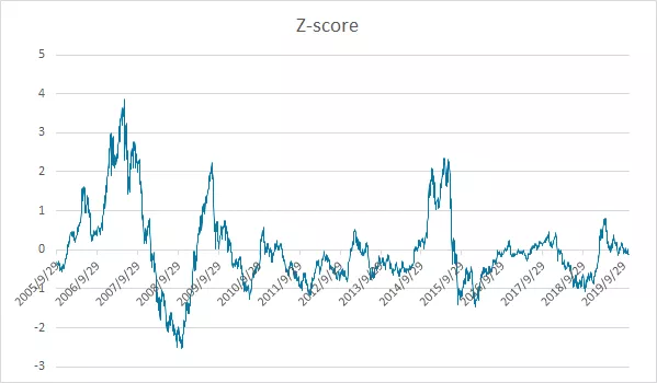 1576821971732788.png image.png