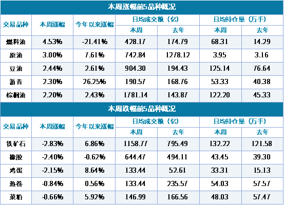 1577019727622099.png image.png