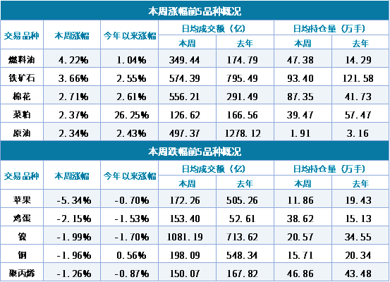 1578277946359773.png image.png