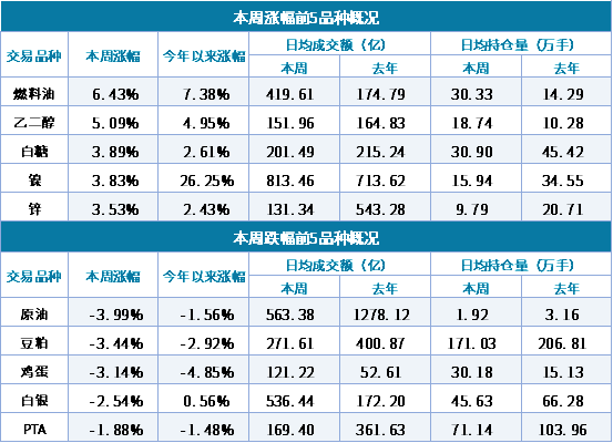 1578879228489618.png image.png