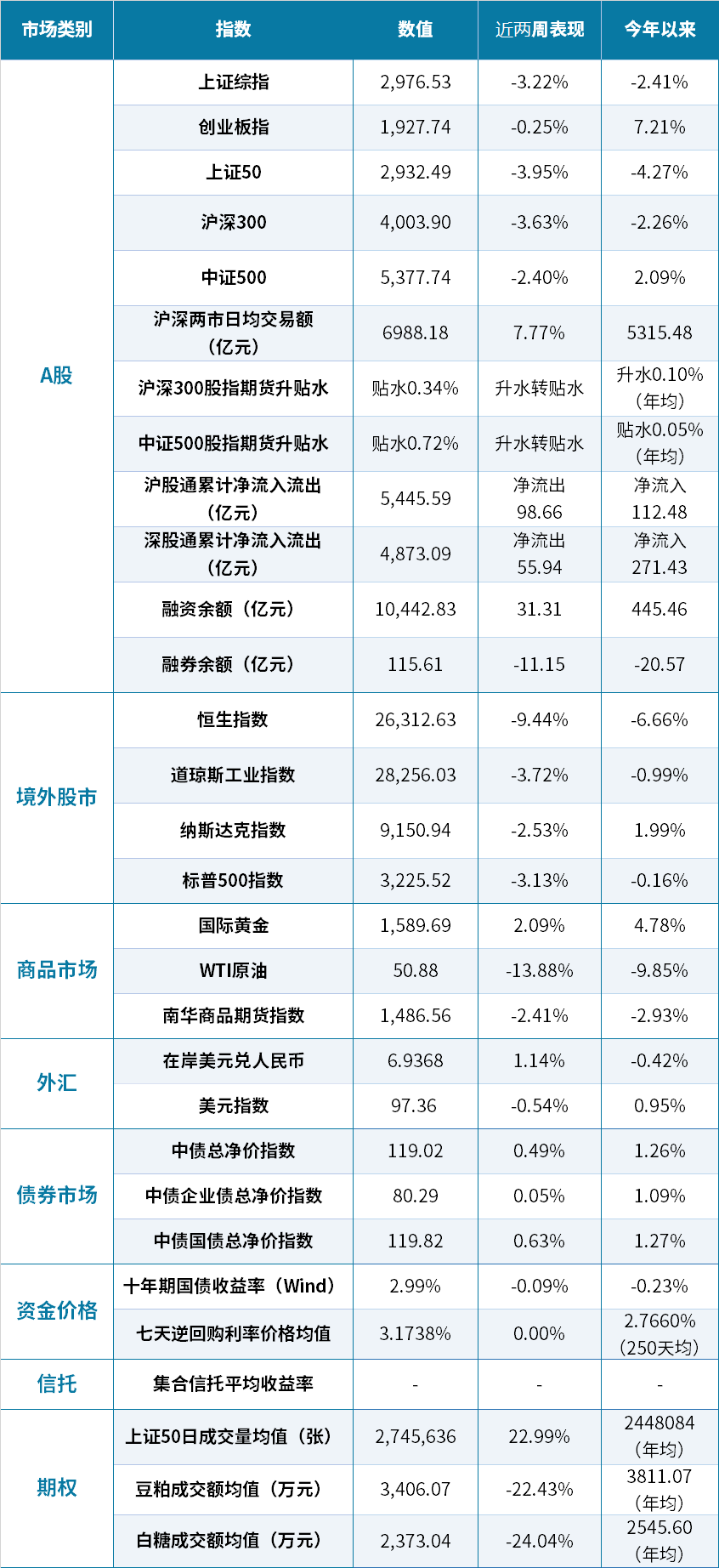 1580792869799813.png image.png