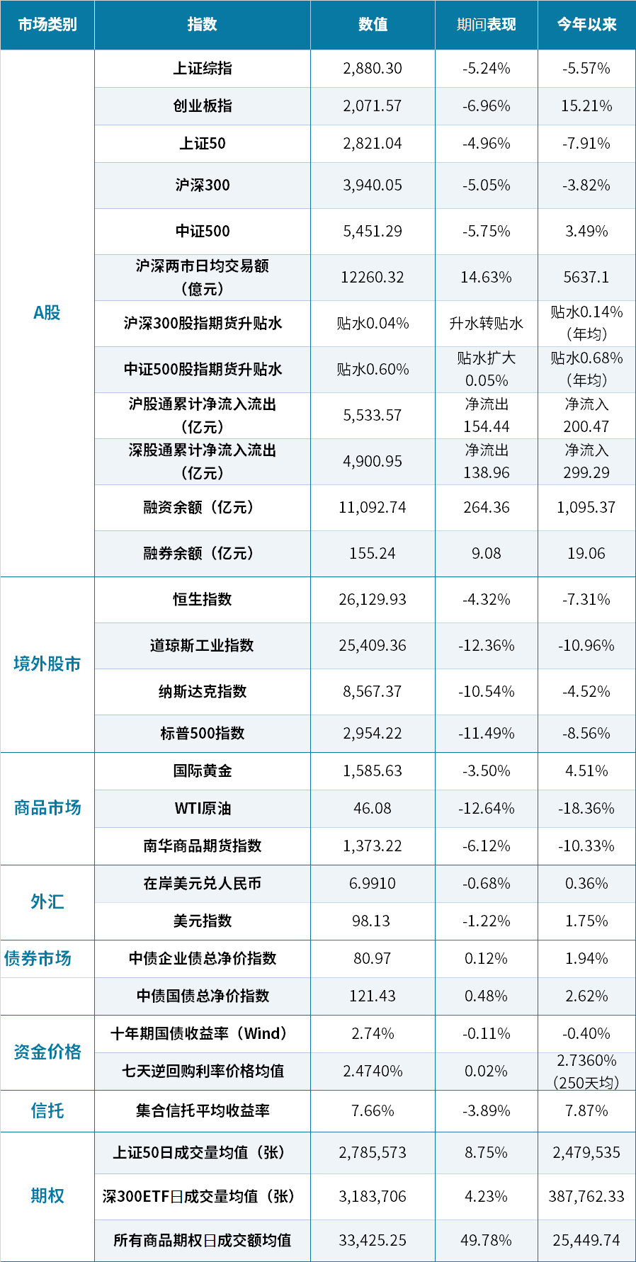 1583115544429480.png 图1.png