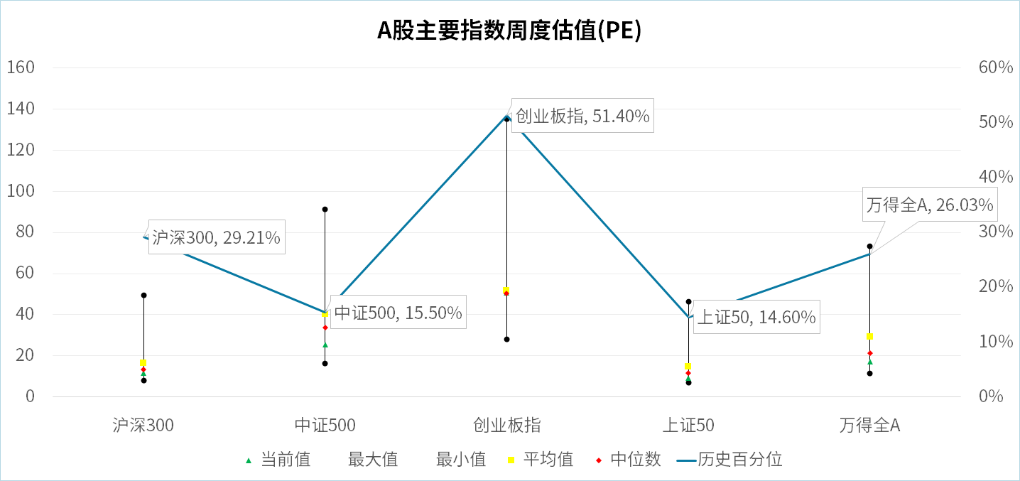 1583115680130957.png 图2.png