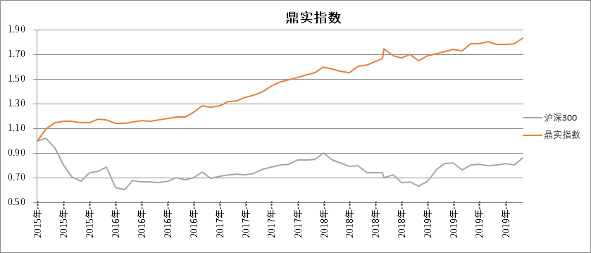 1584092653384719.png 图1.png