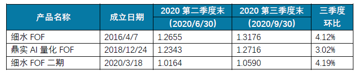 1607485807353435.png 细2.png