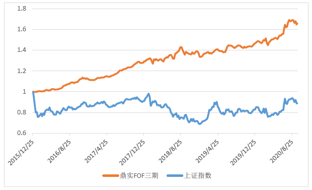 1607485958823270.png 鼎1.png