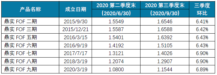 1607485965769147.png 鼎2.png