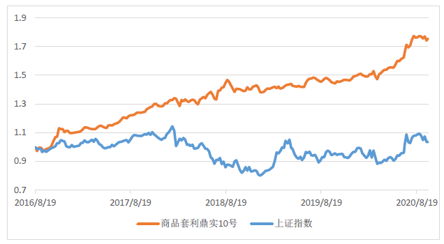 1607486158684158.png 商1.png