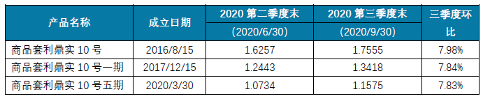 1607486166730914.png 商2.png