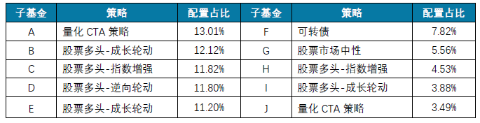 1607486334712277.png 股4.png