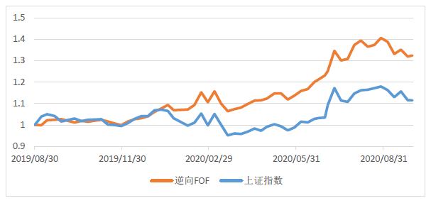 1607486366372881.png 逆1.png