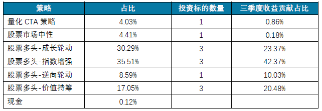 1607486383803054.png 逆3.png