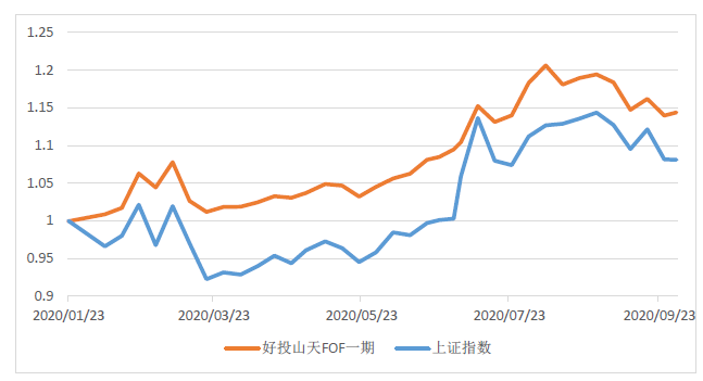 1607486414795958.png 山1.png