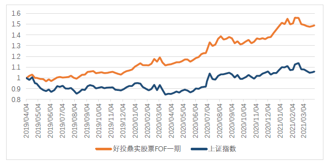 1620886039881129.png 1.png