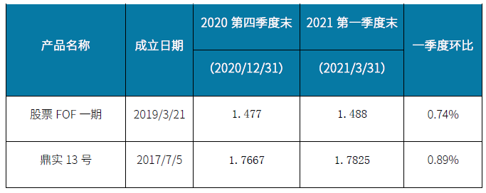 1620886046300270.png 2.png