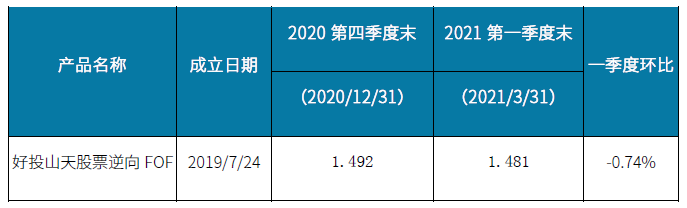 1620886106380077.png 2.png