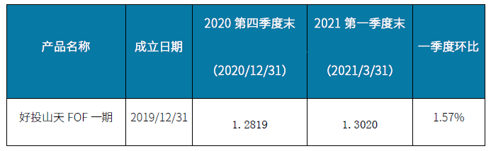 1620886163970653.png 2.png