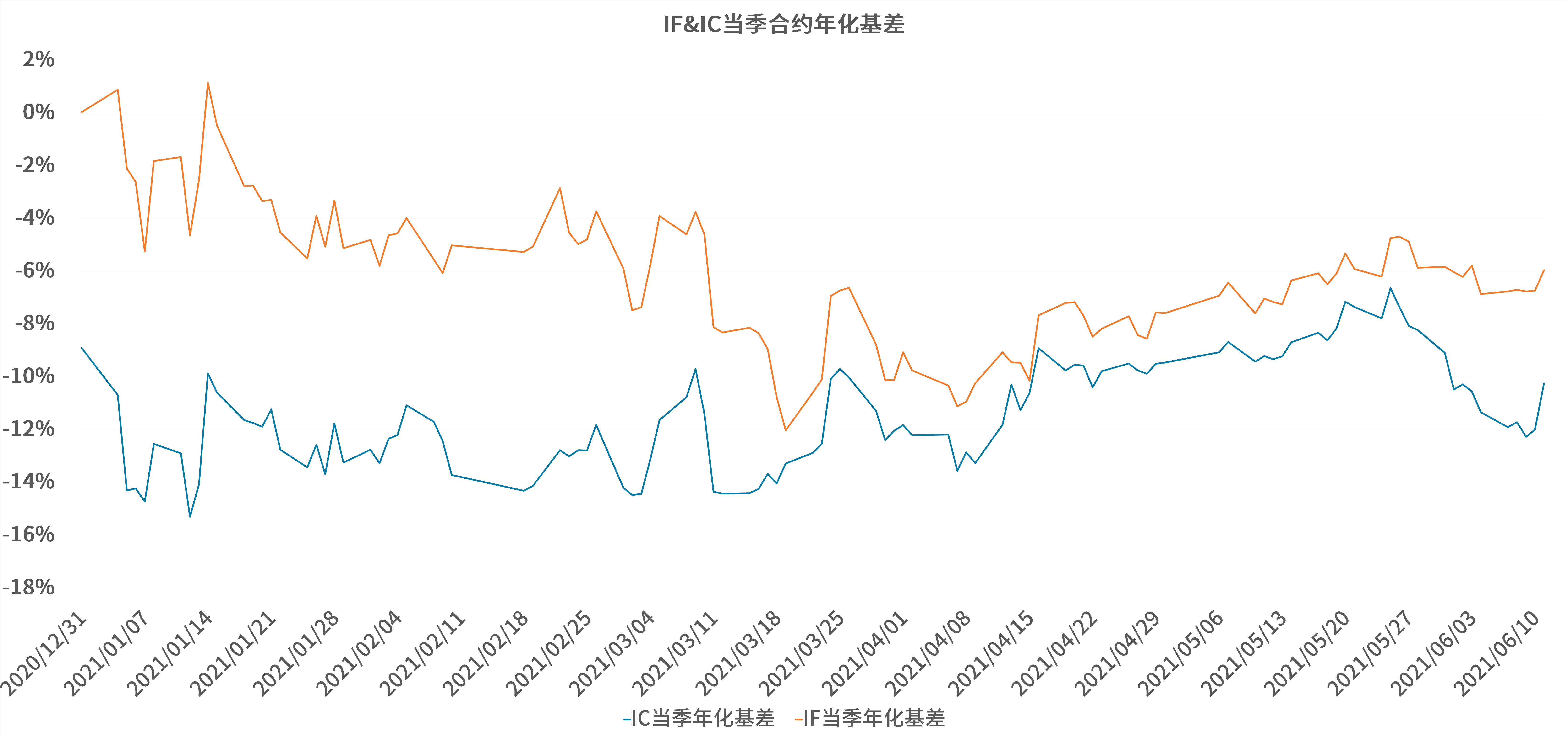 1623718208302400.png 11.png